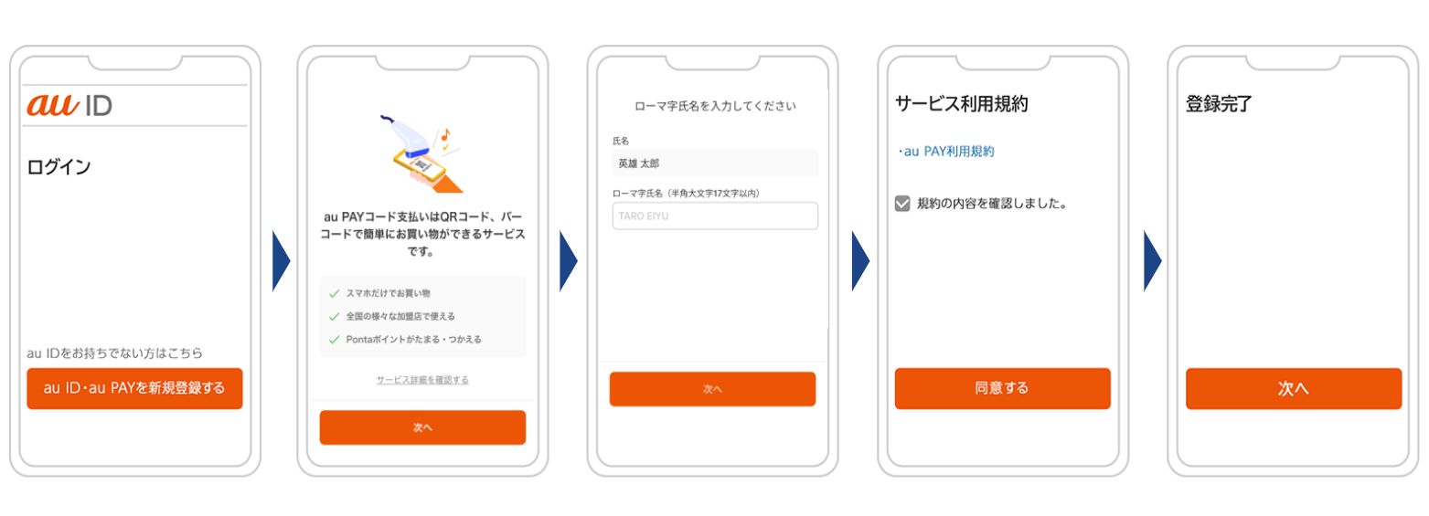 auかんたん決済を即日現金化する方法｜au PAYバーチャル対応の