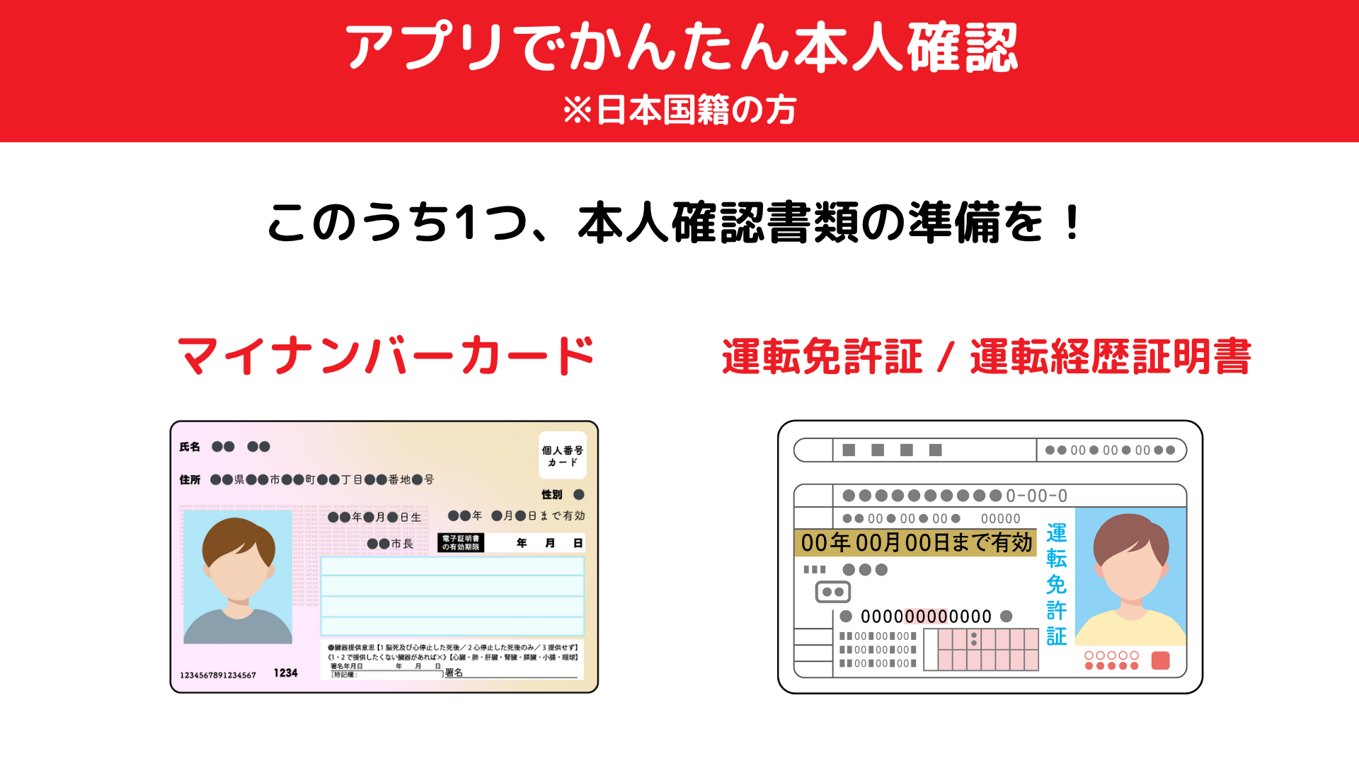メルペイ_本人確認書類
