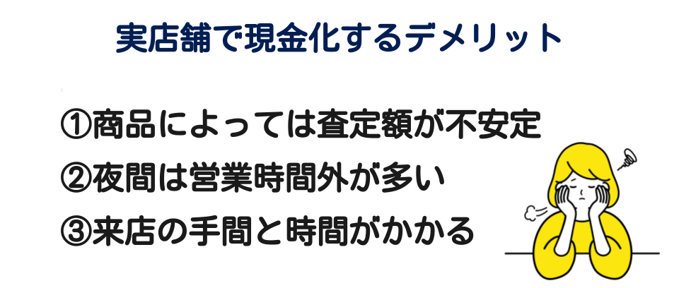 実店舗のデメリット_熊本県