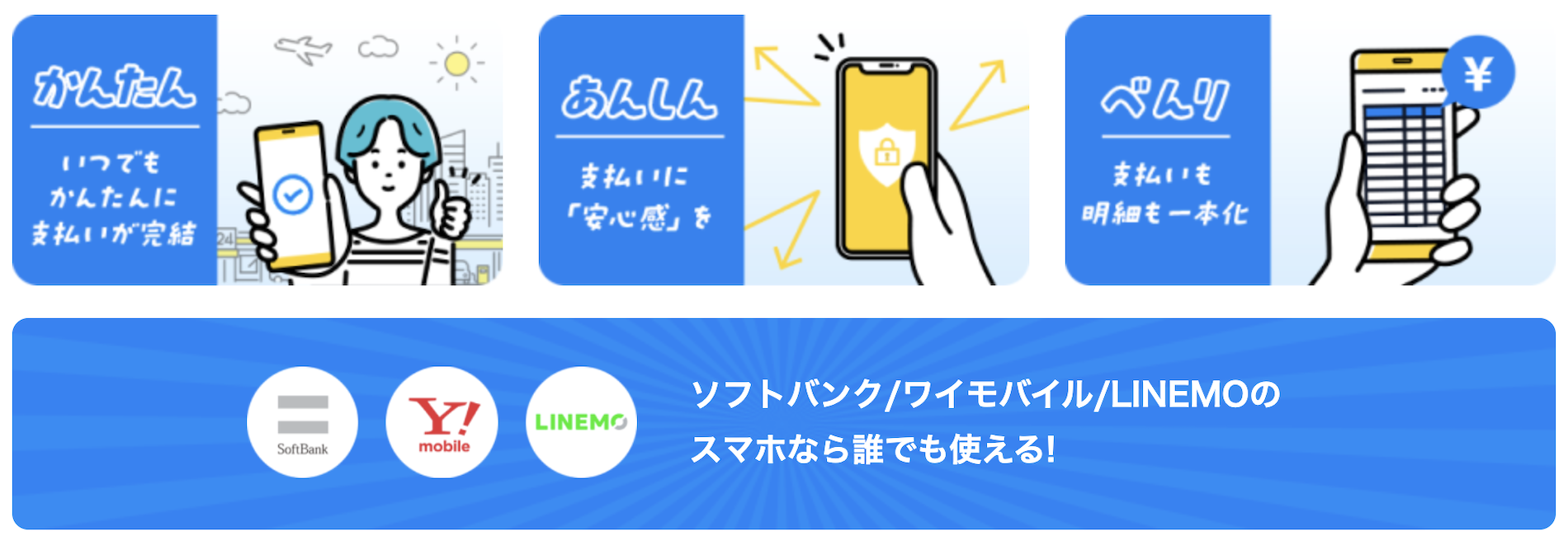 ソフトバンク　まとめて支払い