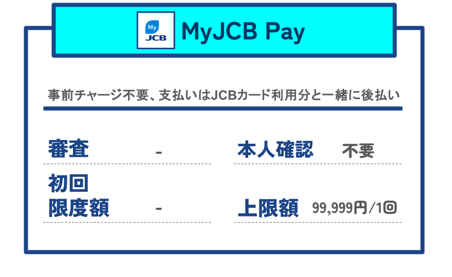 【GG】MyJCBpay