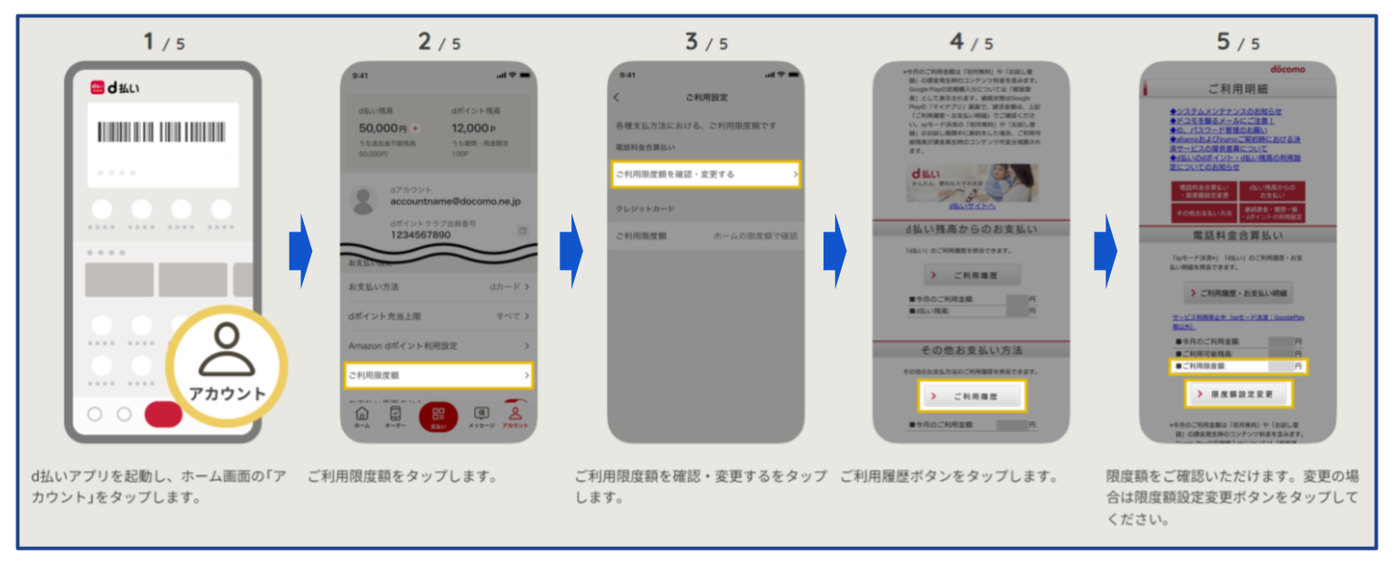 電話料金合算払いの限度額変更