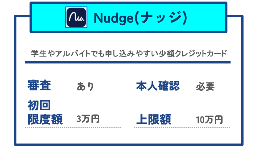 【GG】ナッジ