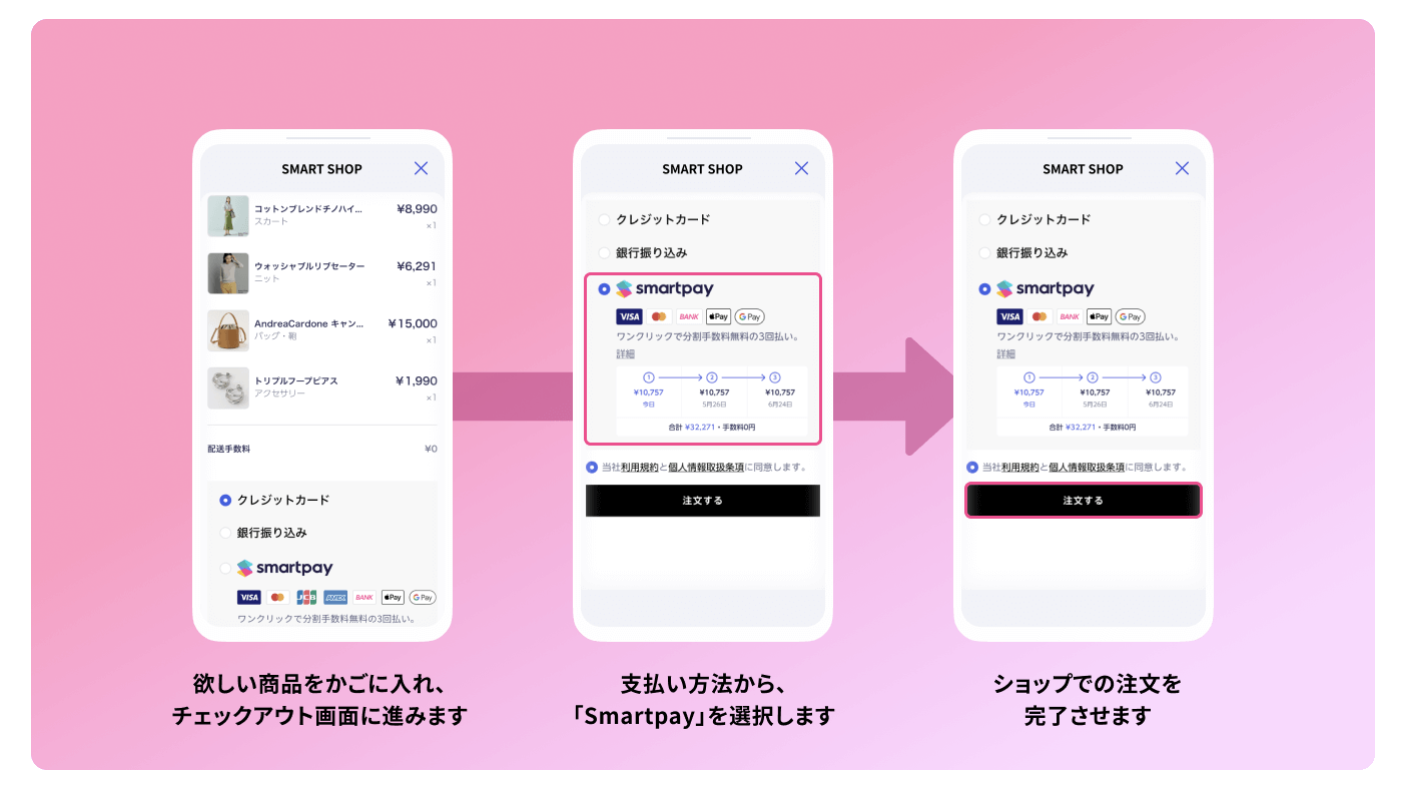 スマートペイ 