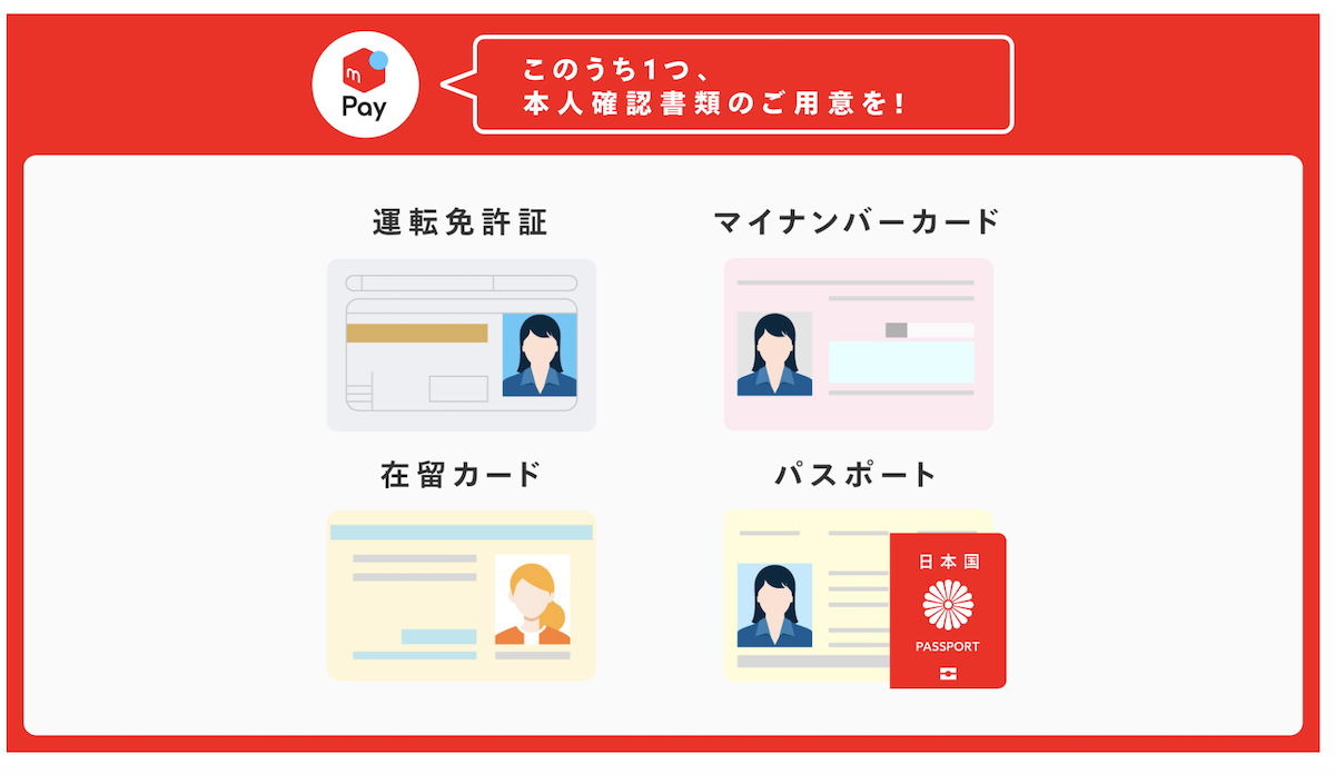 メルカリ　メルペイ