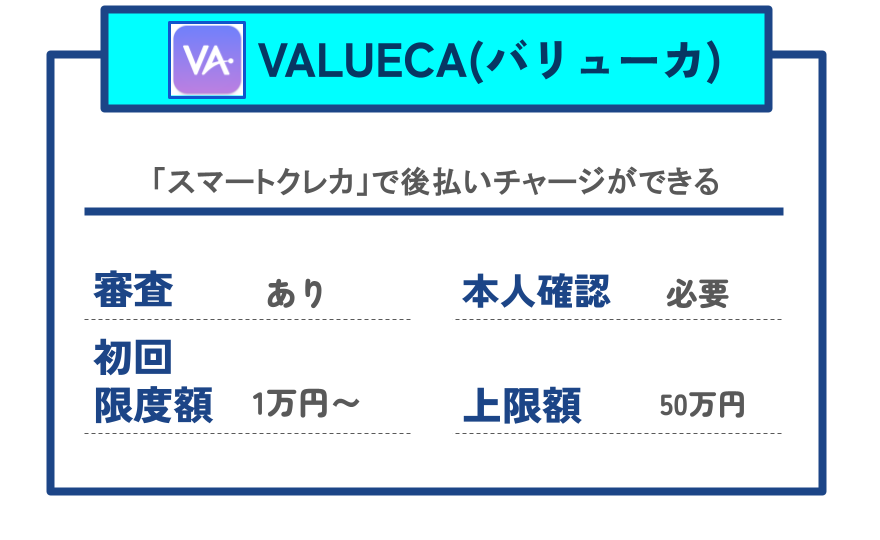 【GG】バリューカ