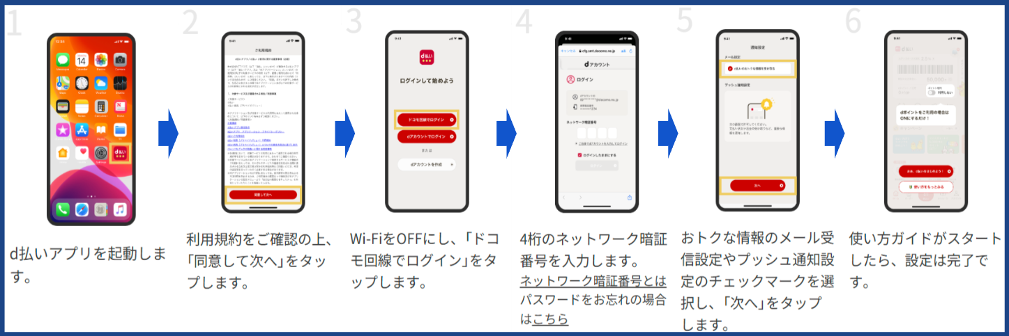 d払いの初期設定