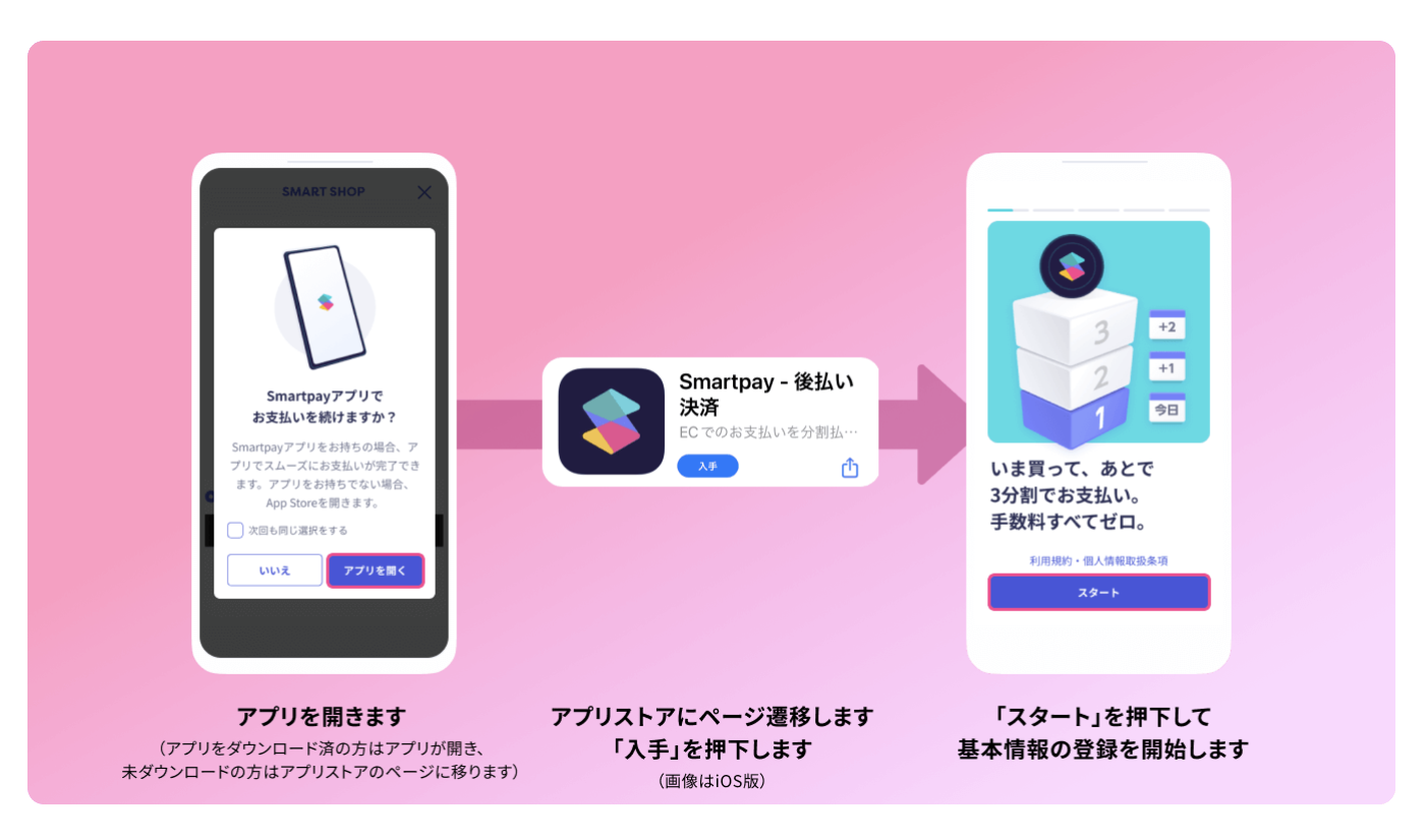 スマートペイ 