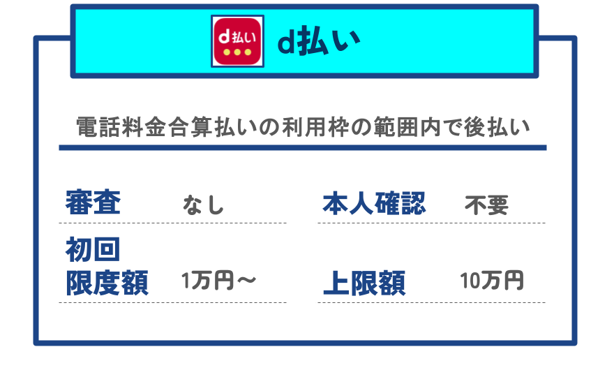 【GG】d払い
