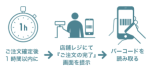 ユニクロ　UNIQLO