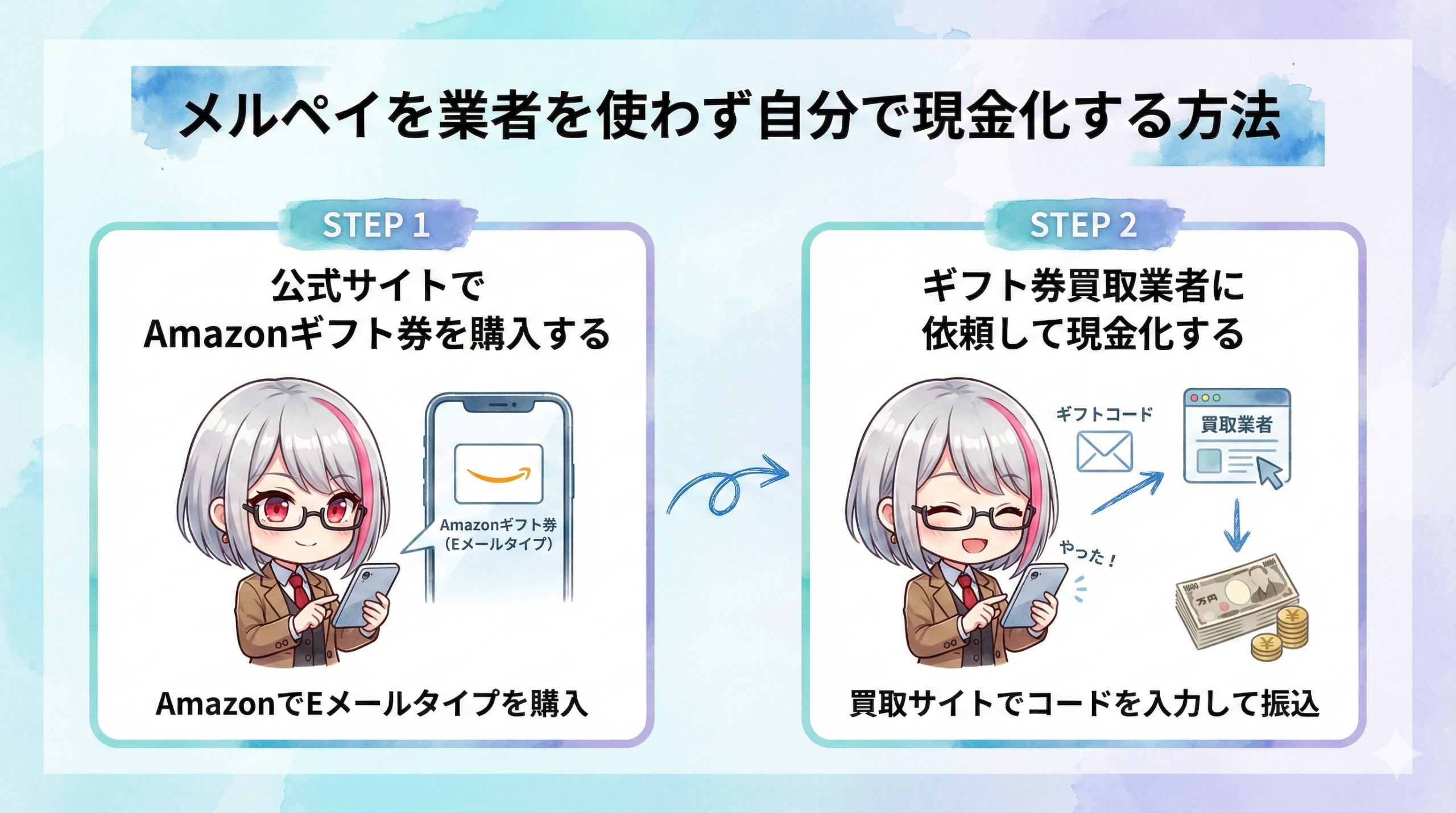 メルペイを自分で現金化