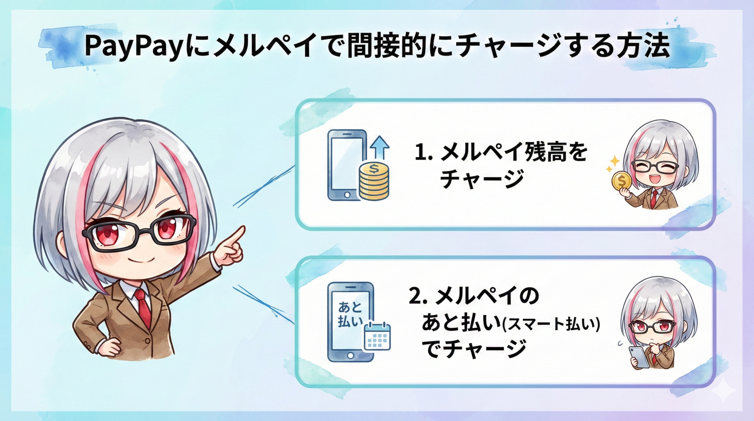 PayPayにメルペイでチャージ