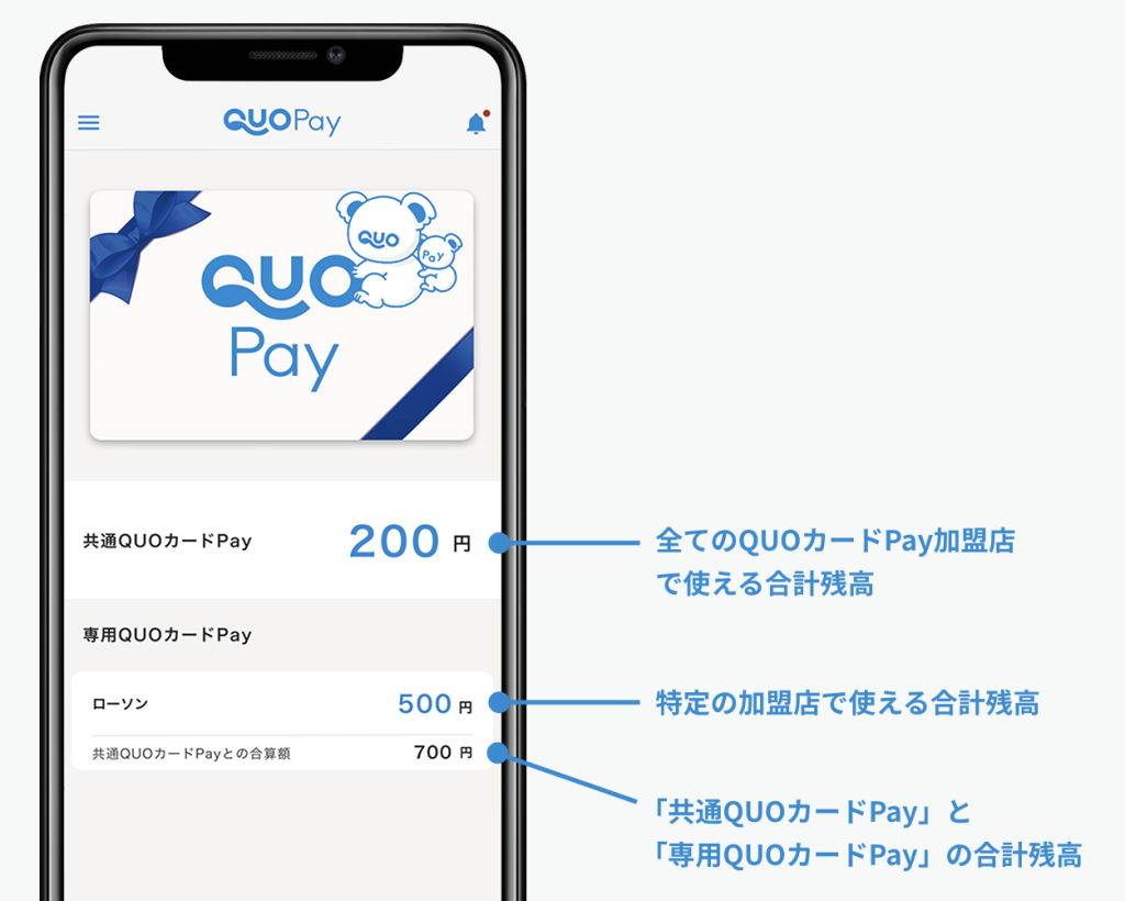 QUOカードPay
