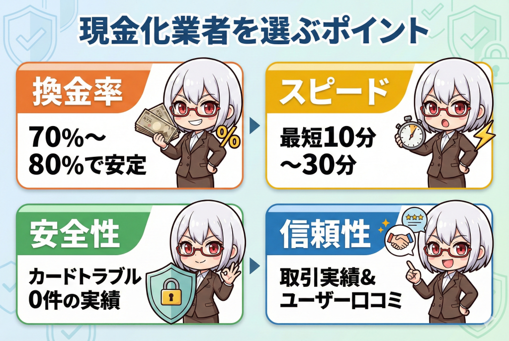 GG_現金化業者の選び方