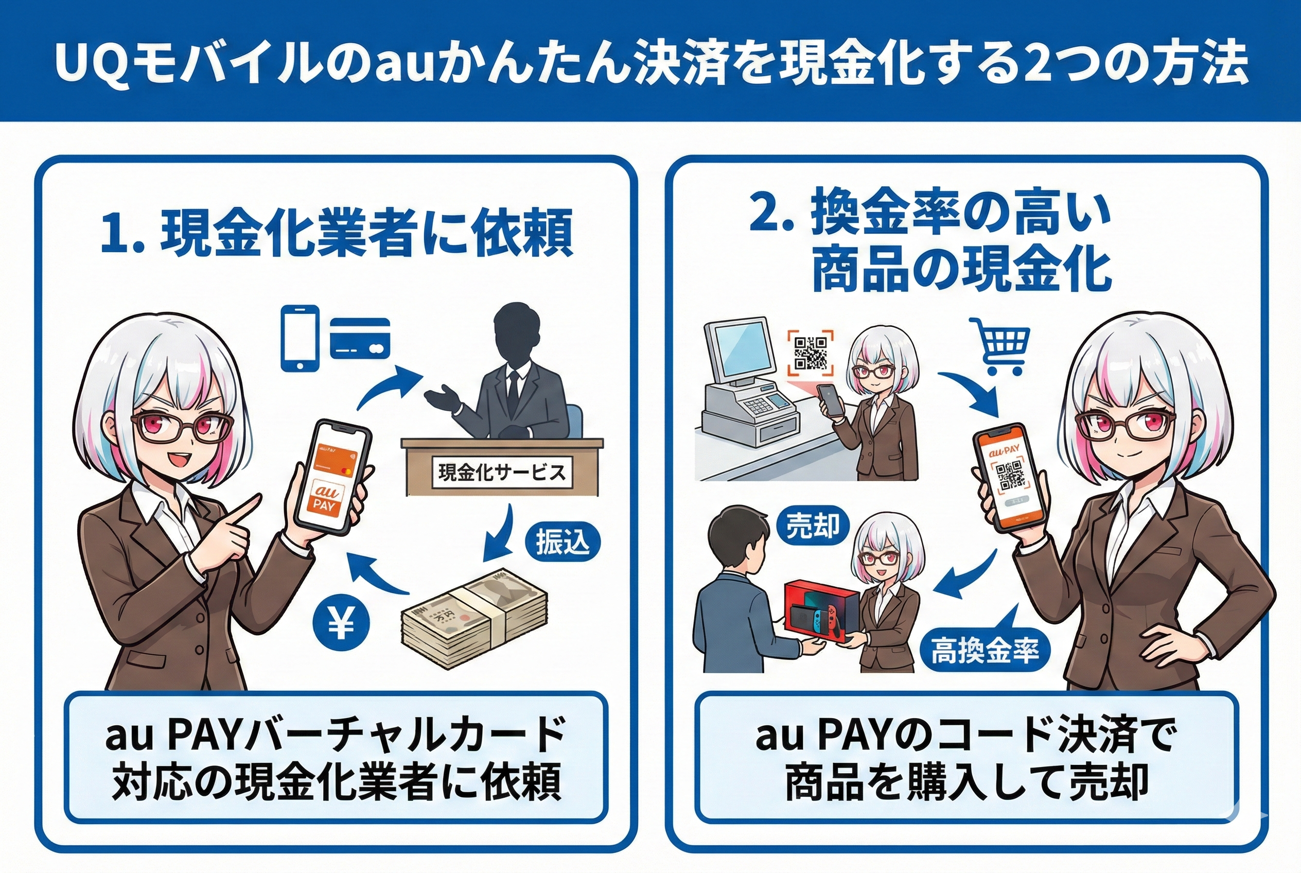 GG_UQモバイルかんたん決済